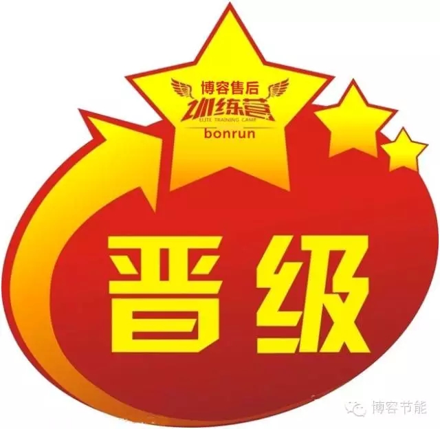 博容售后培訓