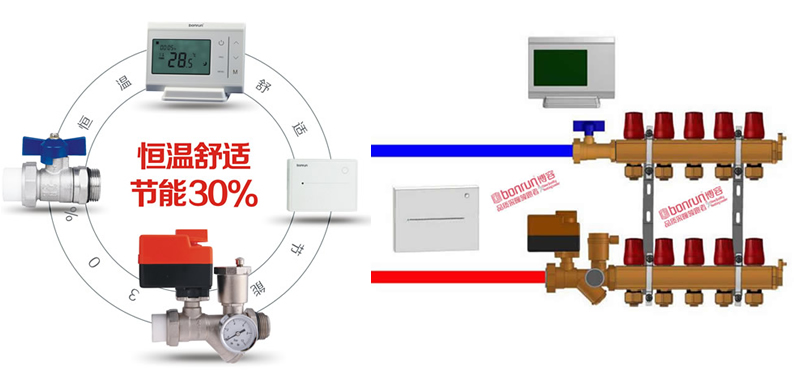 分戶(hù)溫控系統